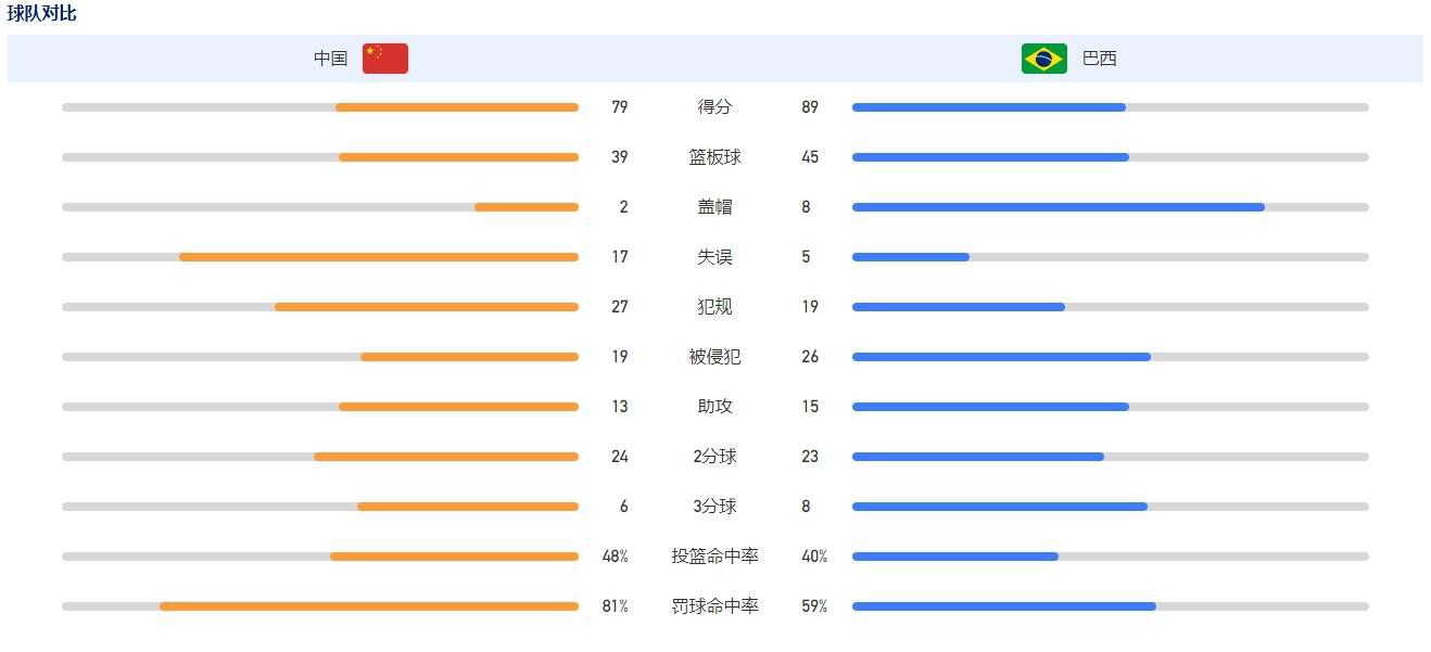 在线免费视频一区二区